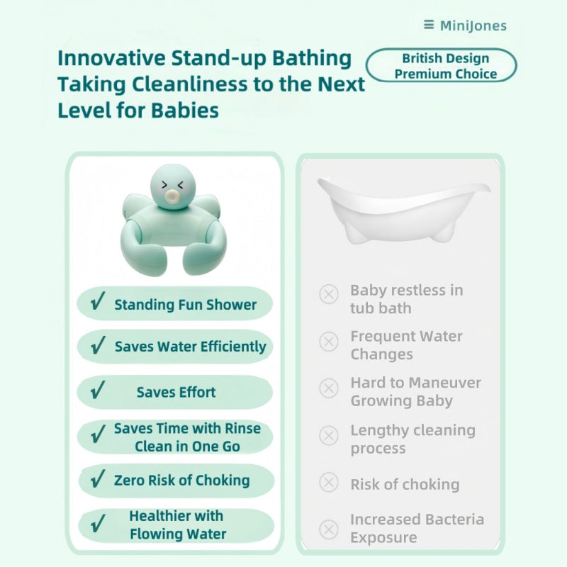 MiniJones Baby Standing Bath Support Wall Mount Adjustable Height Suction Cup Bathtub Shower Holder For Above 9 Months
